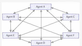 Alt Image Text