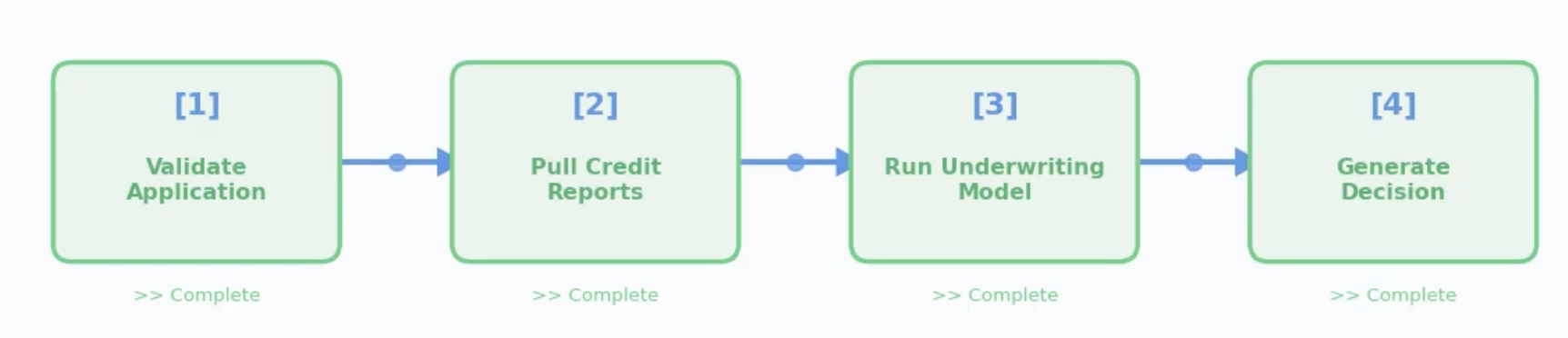 Alt Image Text