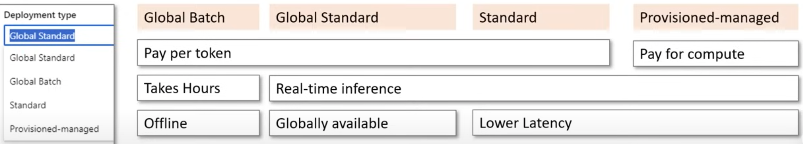 Alt Image Text
