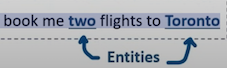 Alt Image Text