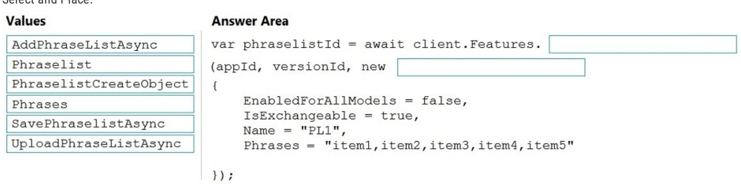 Alt Image Text