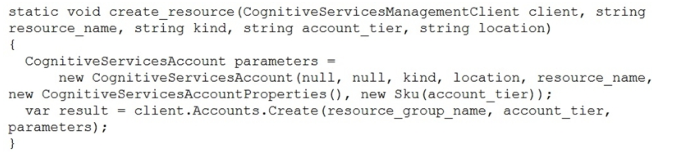 Alt Image Text