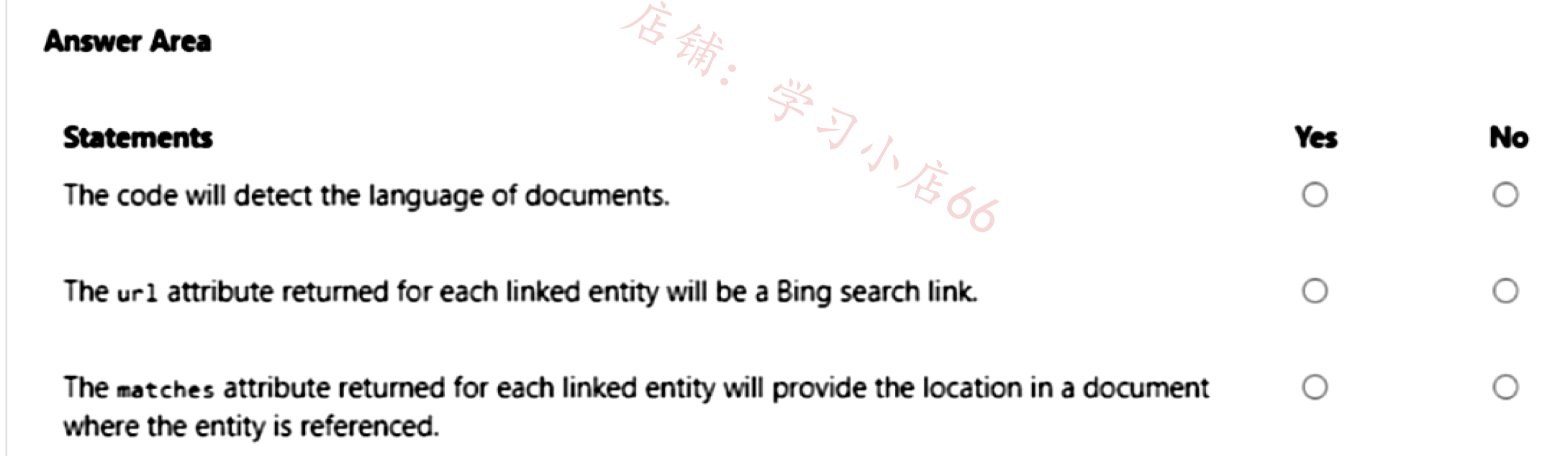 Alt Image Text