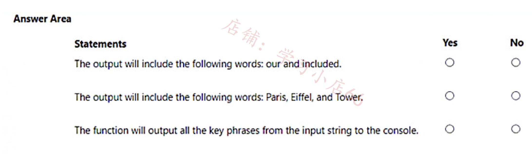 Alt Image Text