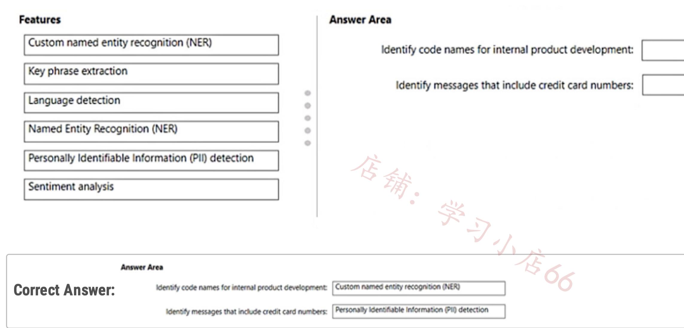 Alt Image Text