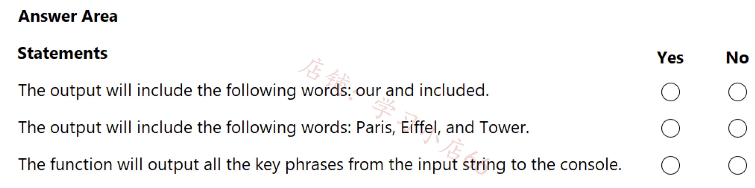 Alt Image Text