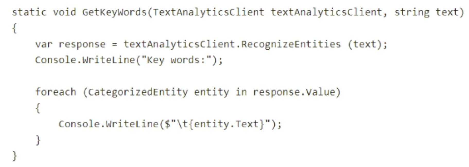 Alt Image Text