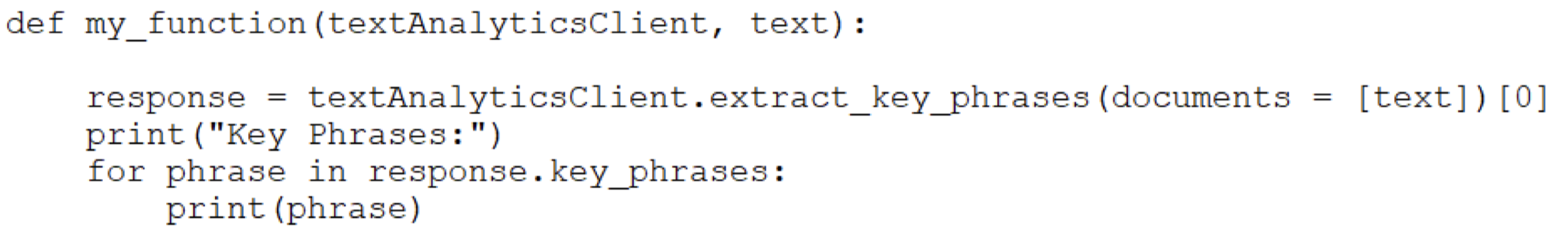 Alt Image Text