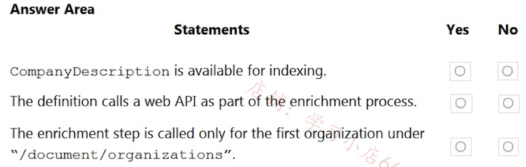 Alt Image Text