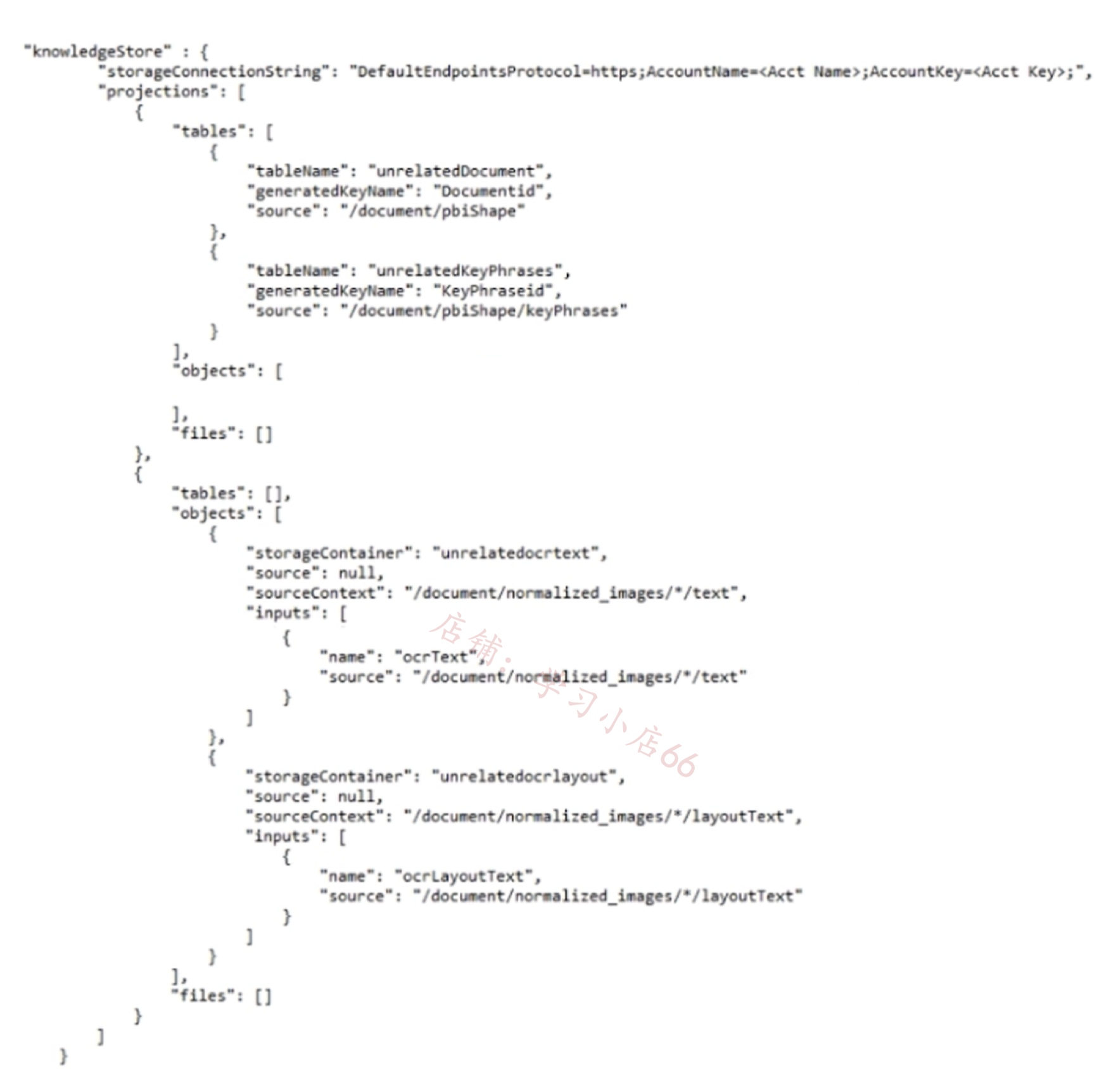 Alt Image Text