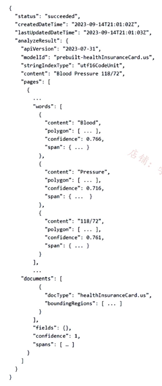 Alt Image Text