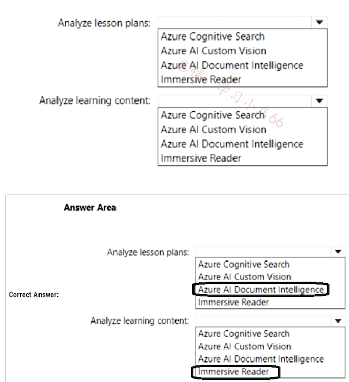 Alt Image Text