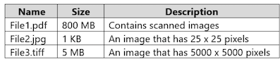 Alt Image Text