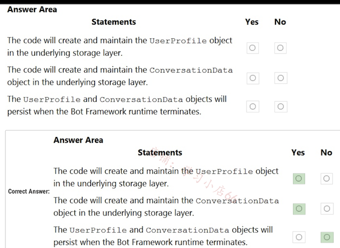 Alt Image Text