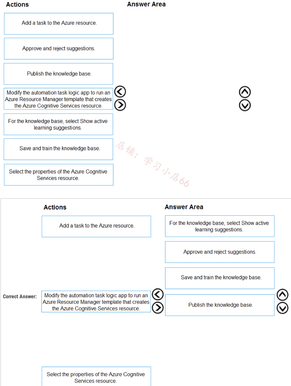 Alt Image Text