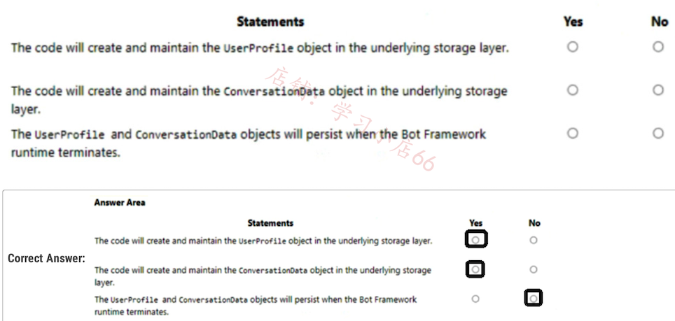 Alt Image Text