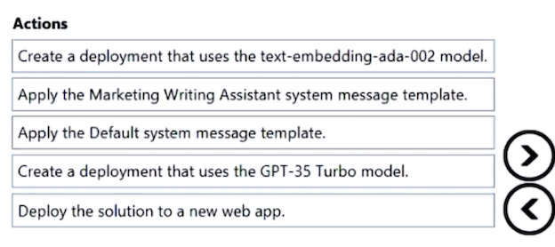 Alt Image Text
