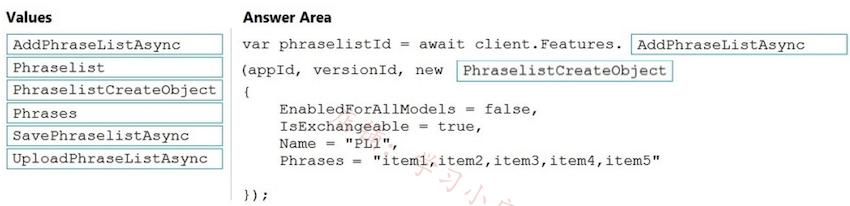 Alt Image Text
