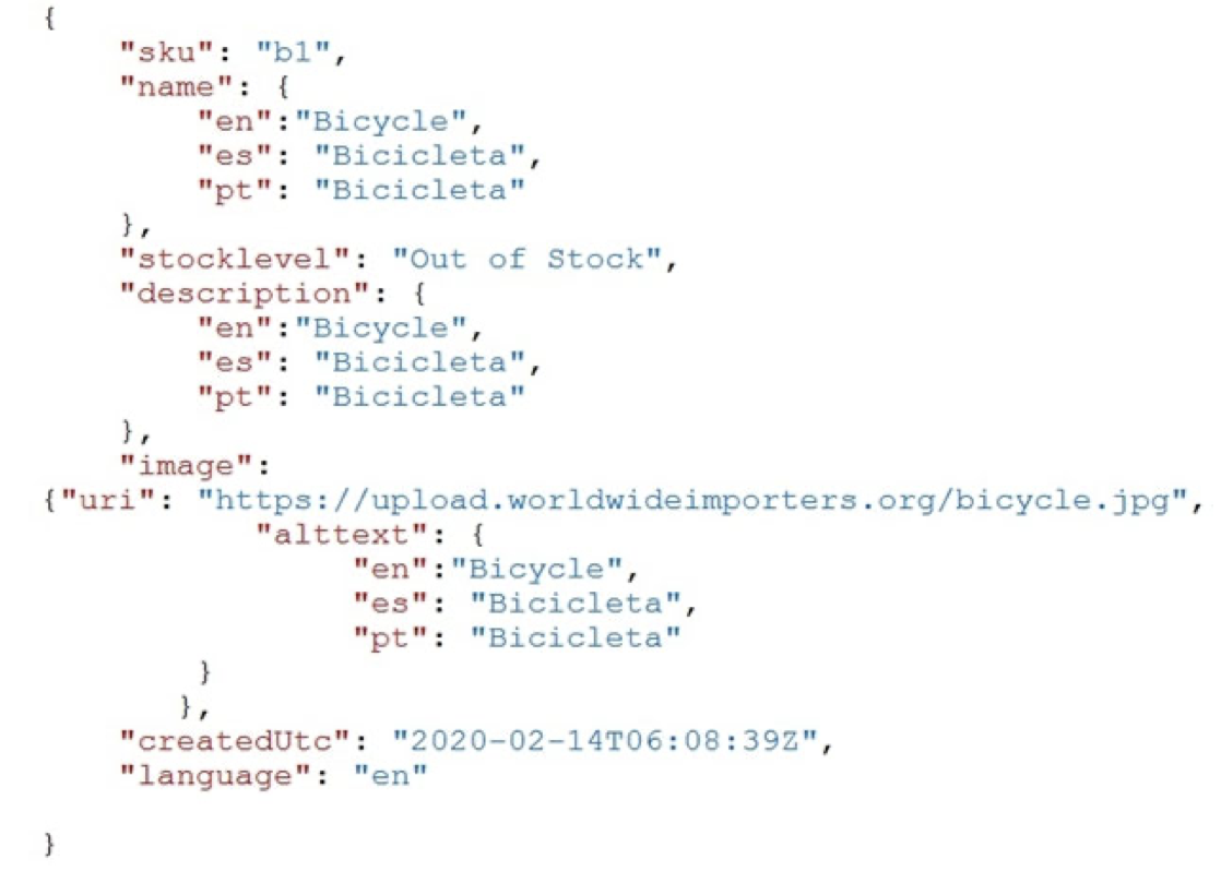Alt Image Text