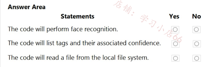 Alt Image Text
