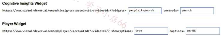 Alt Image Text