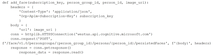 Alt Image Text