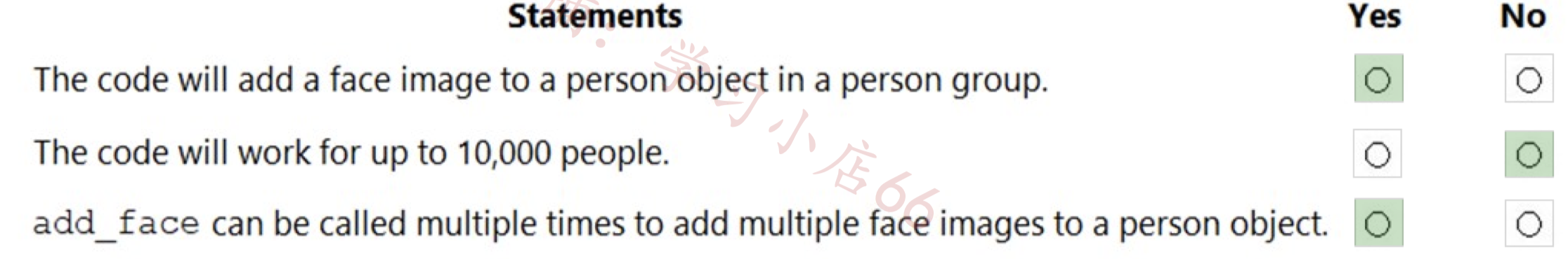 Alt Image Text