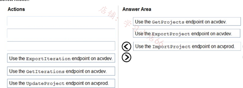 Alt Image Text