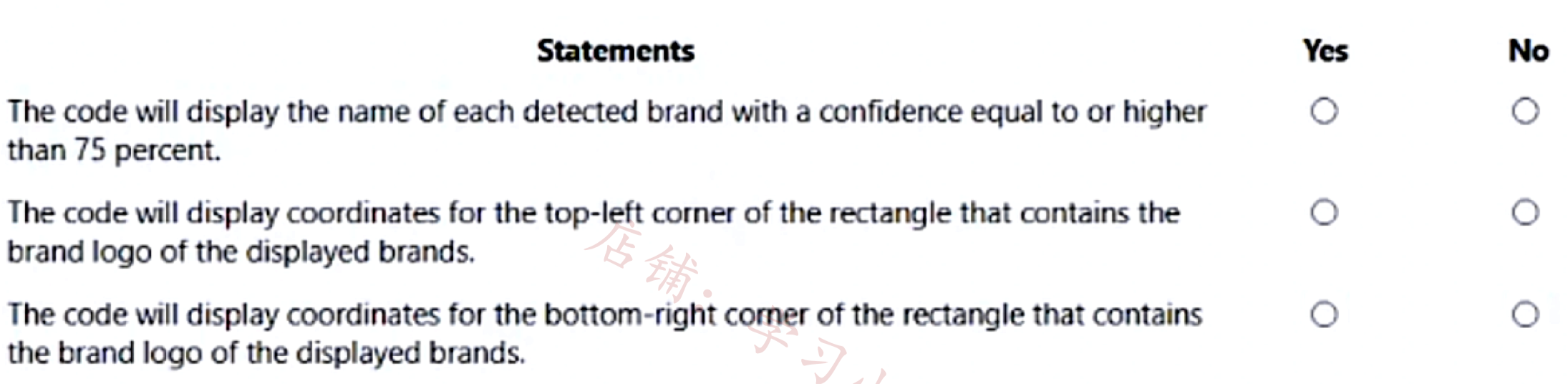 Alt Image Text