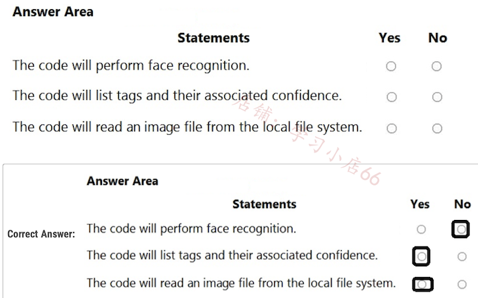 Alt Image Text