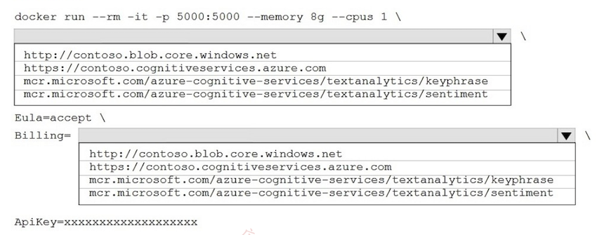 Alt Image Text