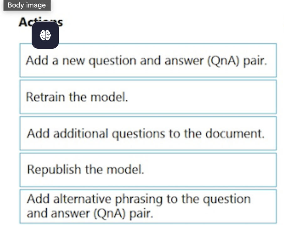 Alt Image Text