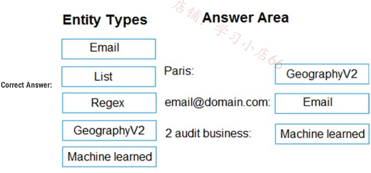 Alt Image Text