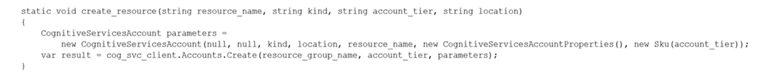 Alt Image Text