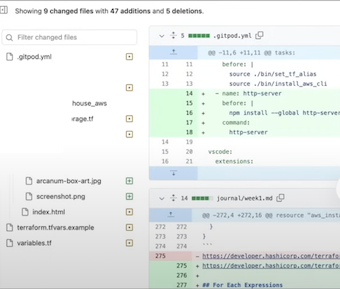 Alt Image Text
