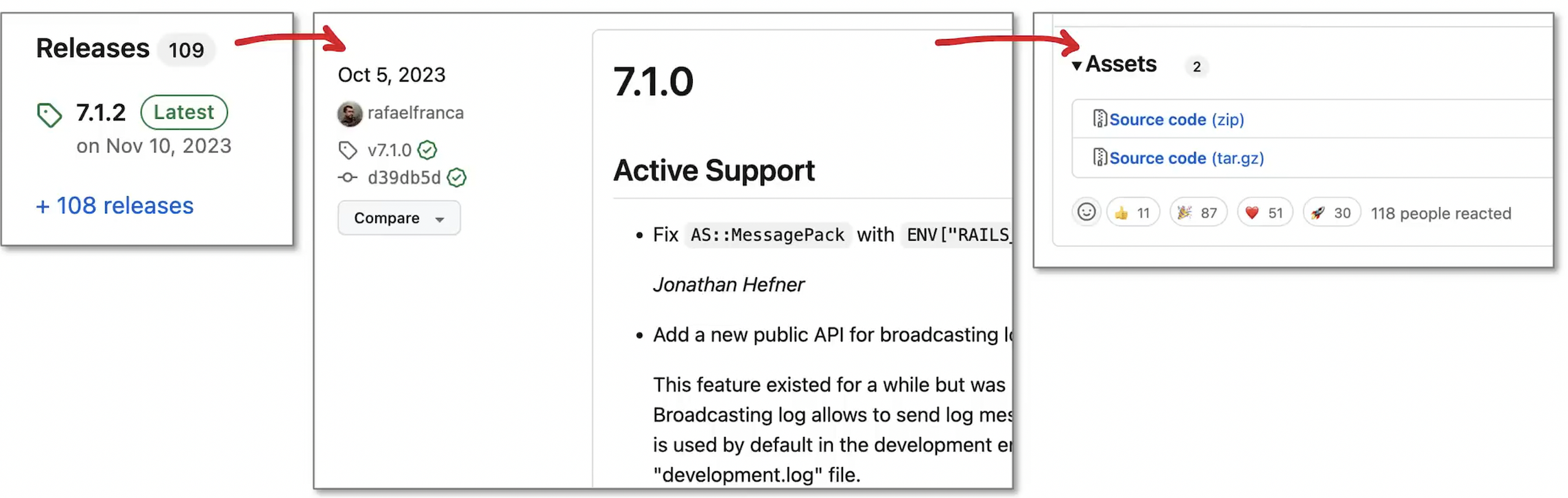 Alt Image Text