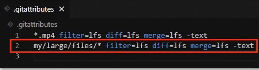 Alt Image Text