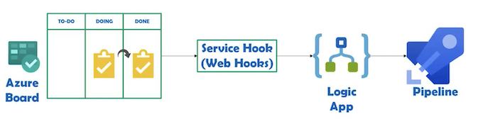Alt Image Text