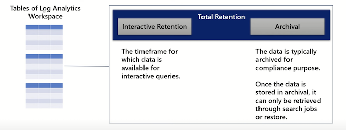 Alt Image Text