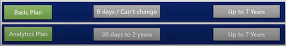 Alt Image Text