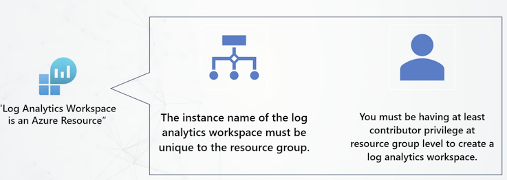 Alt Image Text