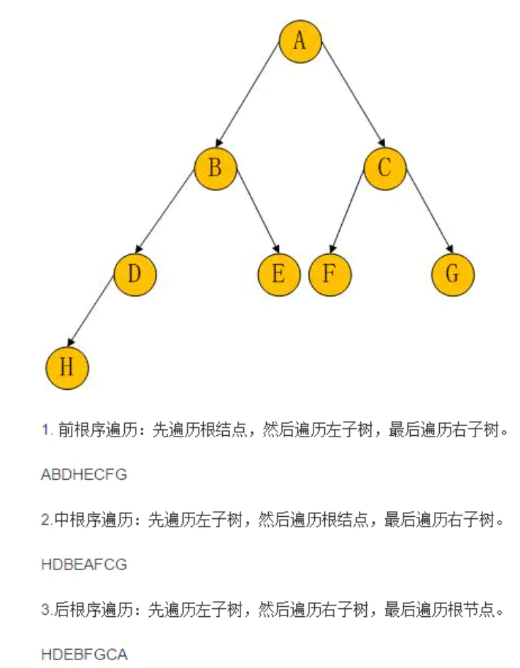 Alt Image Text